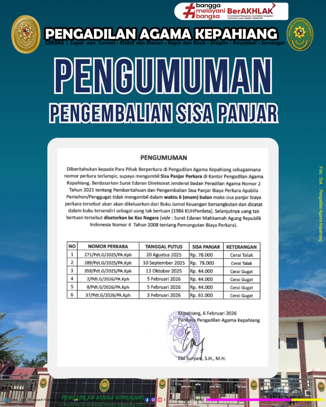 Pengumuman Pengembalian Sisa Panjar