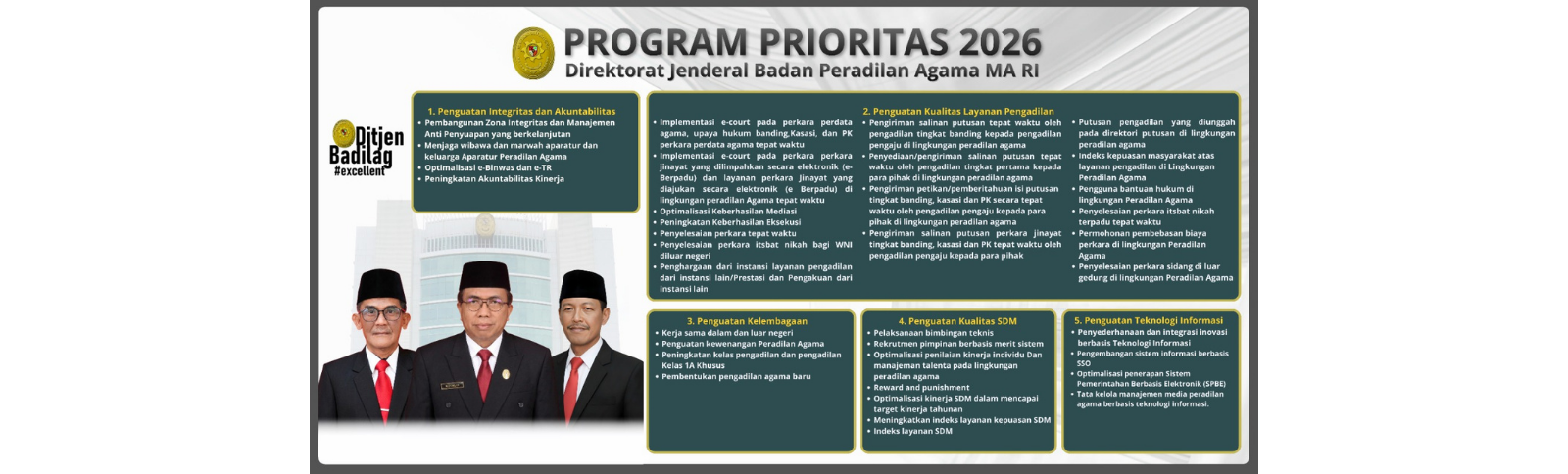 Program Prioritas Badilag 2026