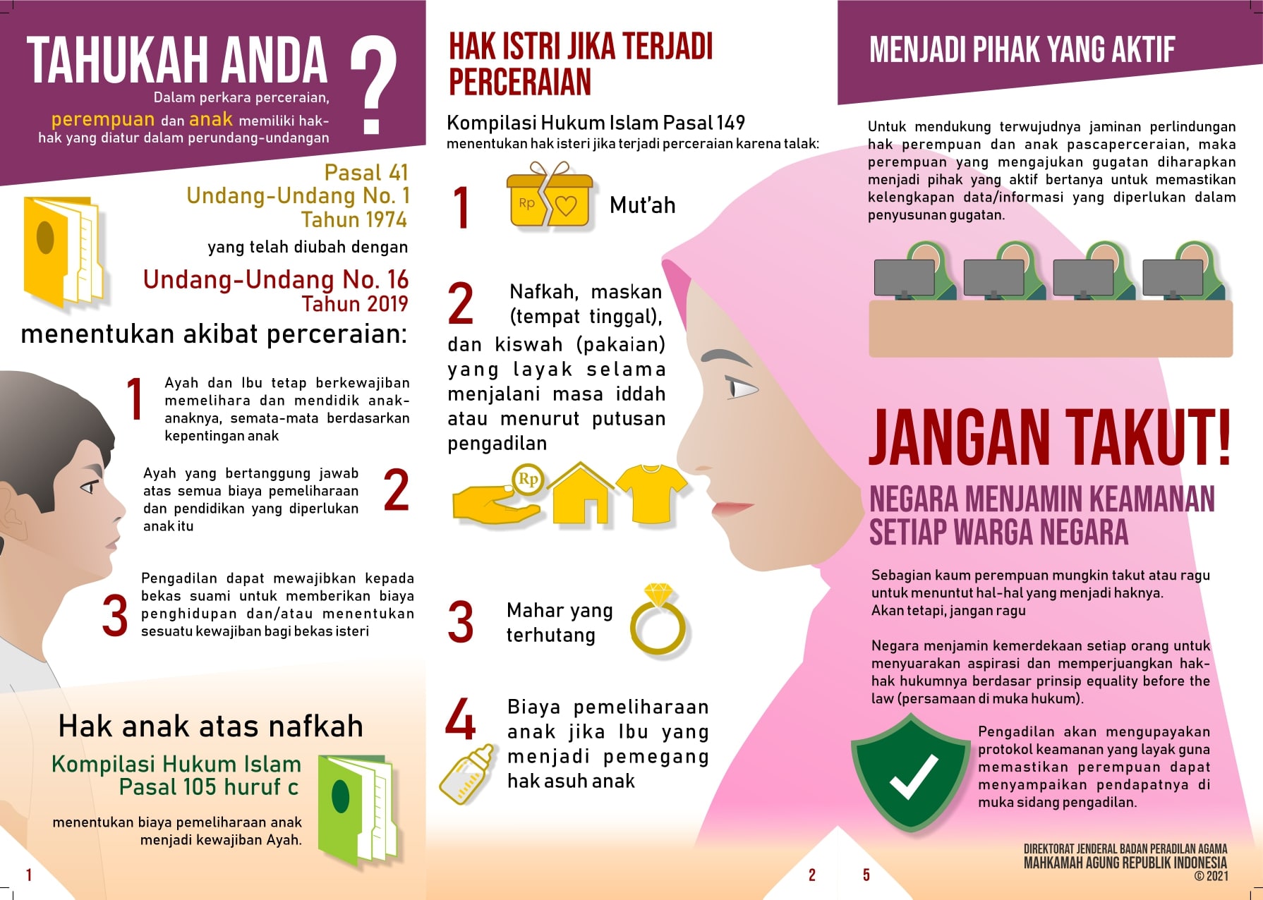 Brosuk hak perempuan dan anak badilag page 0002 min